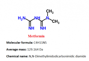 what is the non generic name for metformin