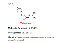 metoprolol structure
