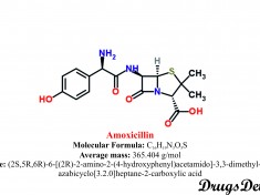 Amoxicillin : Diseases interaction