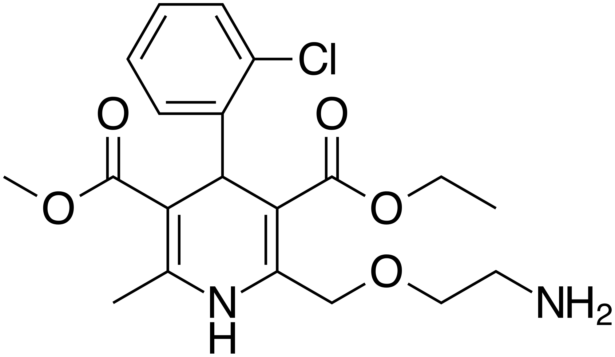 Dapsone induced hemolytic anemia