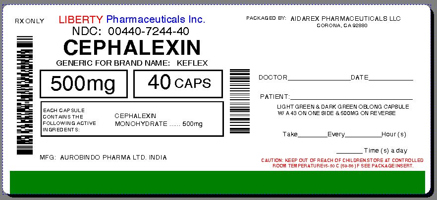 much prescribed adult how cephalexin is to