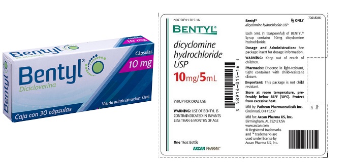 Fasigyn Generic In Usa