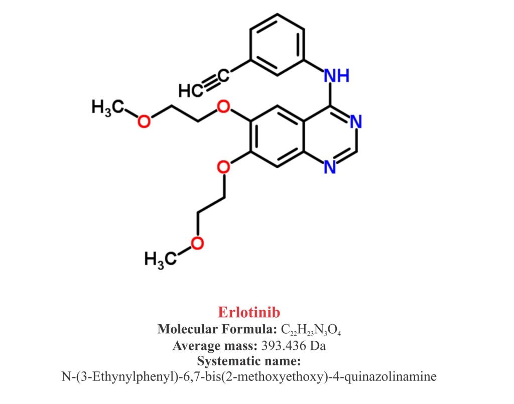 Erlotinib: Structure and chemical information