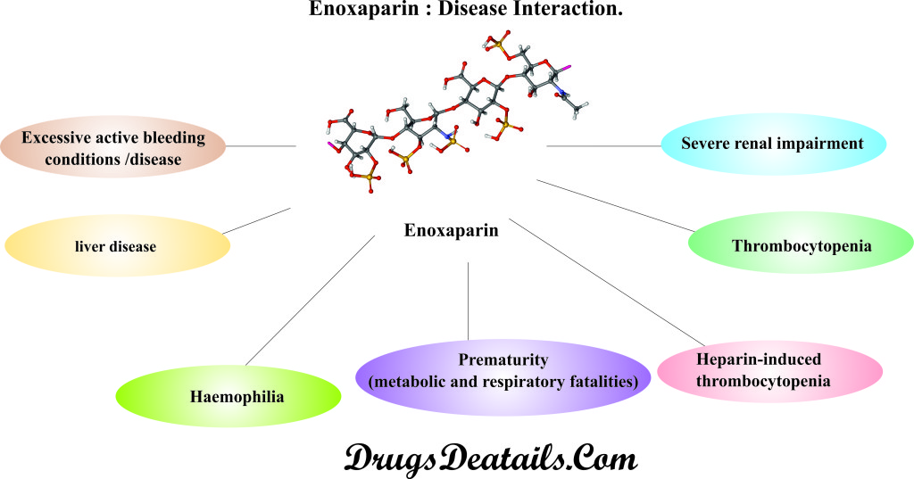 Enoxaparin : Disease interaction.