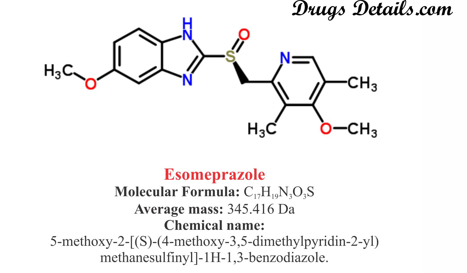 Esomeprazol : Structure and chemical information.