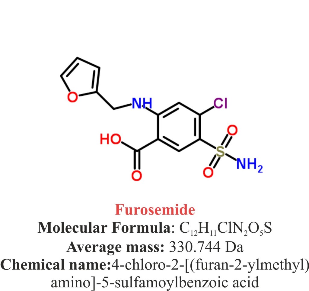 Furosemide : Structure and chemical information.