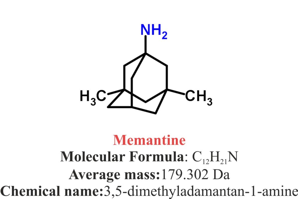 Memantine : Structure and chemical information.