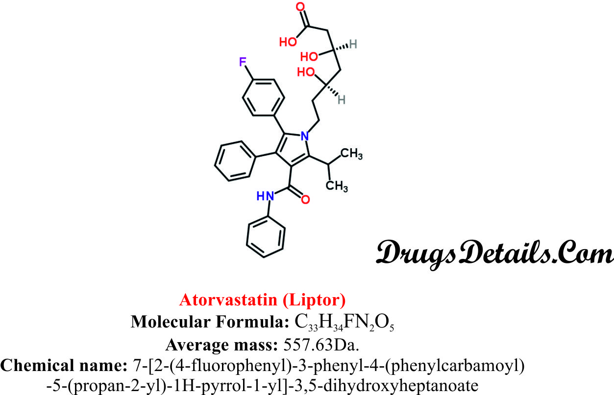 Atorvastatin : Structure and chemical information..