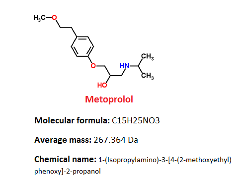 metoprolol structure