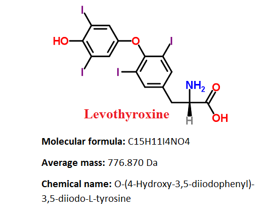 levothyroxine-drugs-details