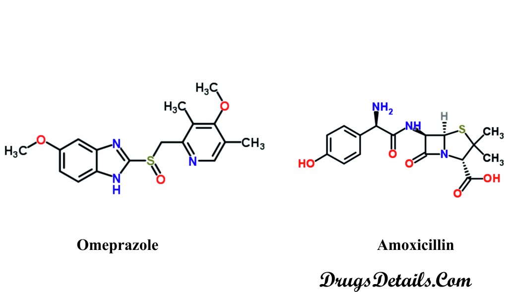 Omeprazole and amoxicillin