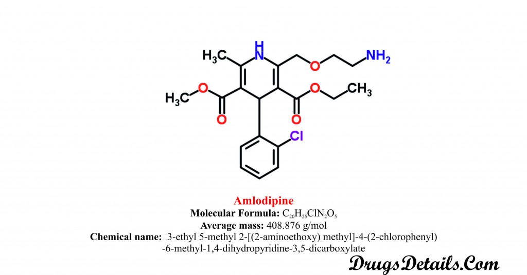 Amlodipine: Structure and chemical information.