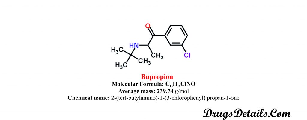 Bupropion: Structure and chemical information.