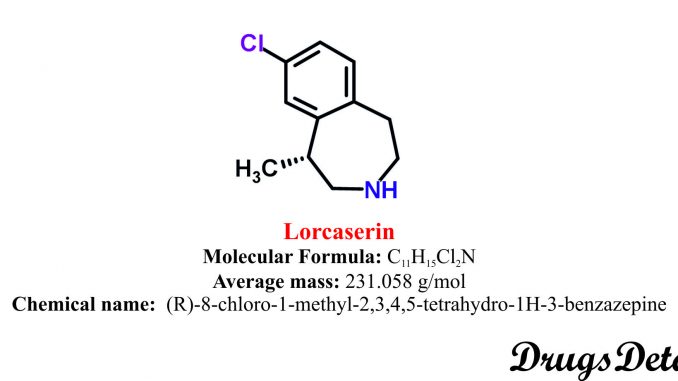 Lorcaserin: Structure and chemical information. LorcaserinStructure and chemical information.