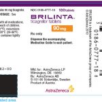 Aspirin and Brilinta Drug Interactions