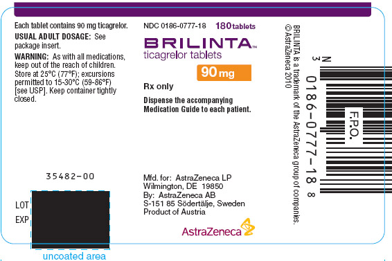 Aspirin and Brilinta Drug Interactions