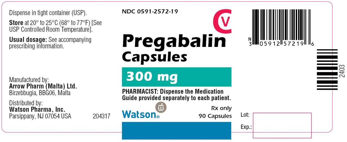 can-pregabalin-and-gabapentin-be-used-together-drugs-details