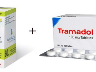 Interactions duloxetine and tramadol