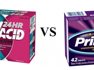 Lansoprazole Vs Prevacid