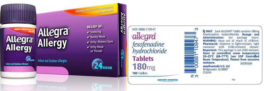 Allegra (Fexofenadine Hcl): Side Effects, Interactions, Warning
