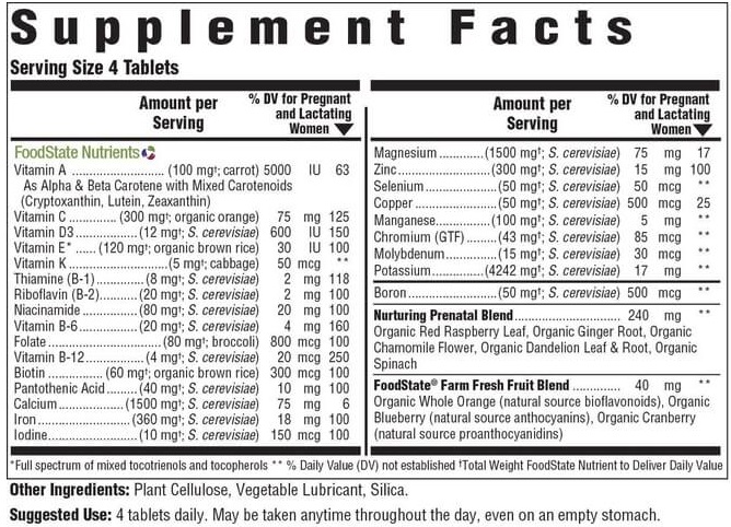 Is Vitamin A Dangerous for My Pregnancy and Baby