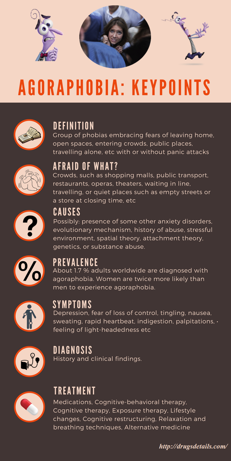 Agoraphobia definition, pronunciation, causes, symptoms, diagnosis