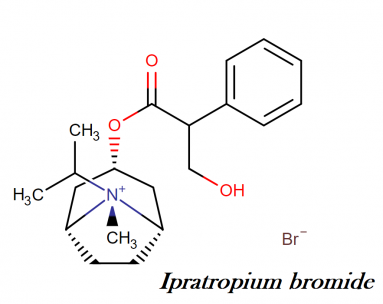 Ipratropium bromide : Drug class, uses, mechanism of action, dosage, side effects, nasal spray