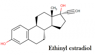 ethinyl estradiol structure