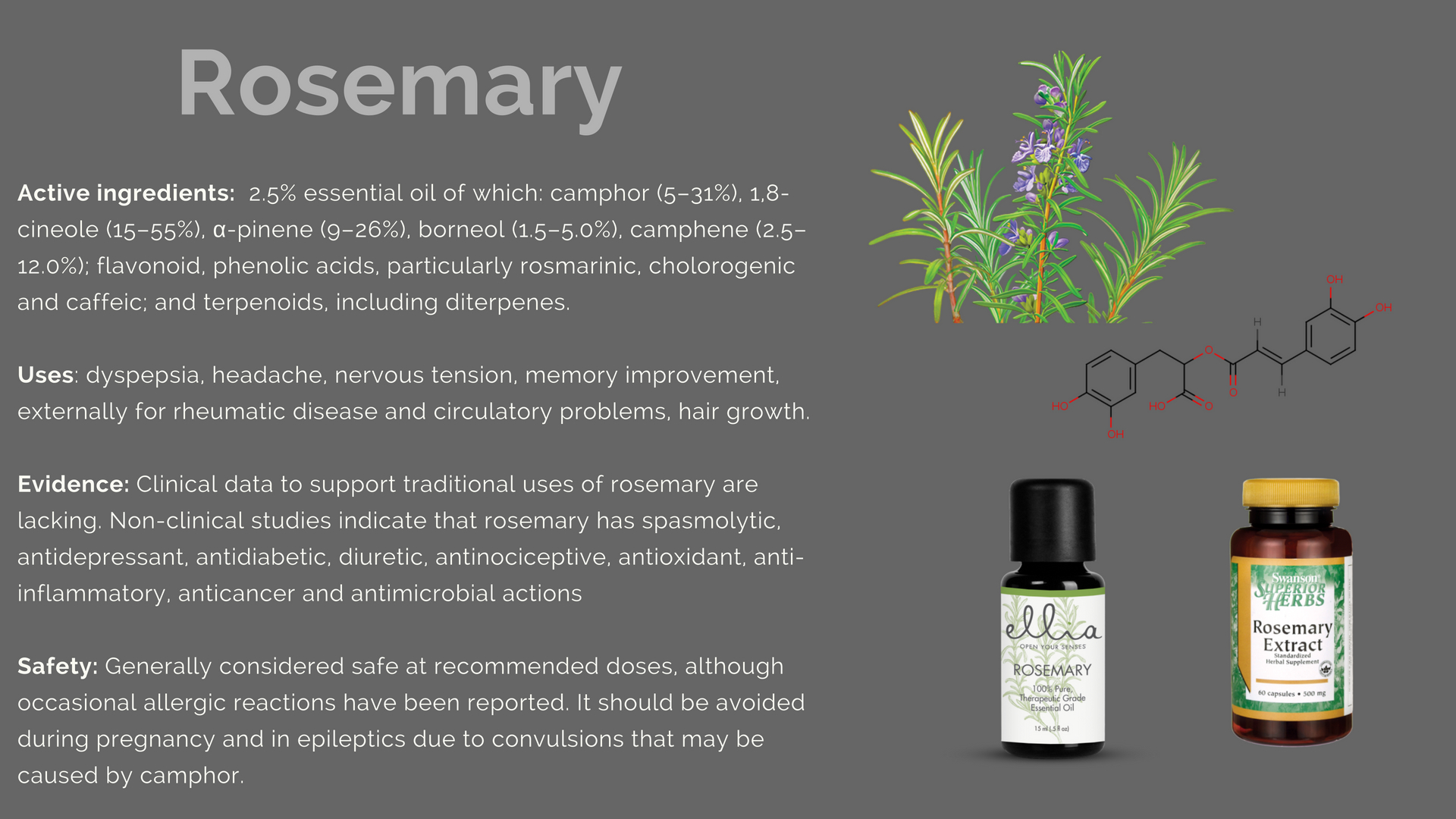 Rosemary family, products, uses, clinical evidence, dosage, side